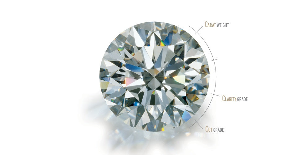 What are the 3 C's of Diamond?