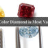 Know about the world’s most expensive coloured diamond