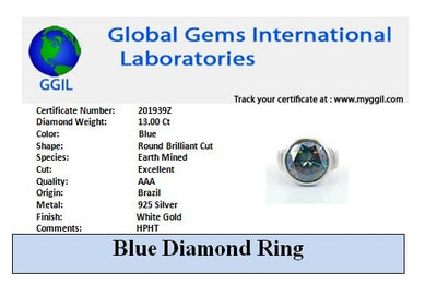 HUGE & RARE 13 Carat Stunning Blue Diamond Heavy Men's Ring in 925 Silver with Bezel Style! Very Latest Collection & Amazing Shine! Certified Diamond, Gift For Wedding/Birthday - ZeeDiamonds