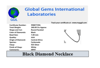 Two Row 2.5 mm Black Diamond Necklace With Emerald Gemstone Beads. Beautiful Designer Look & Great Shine! Certified Beads - ZeeDiamonds