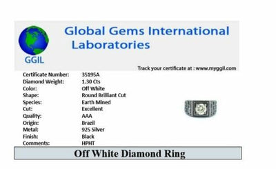 1.30 Ct Round Brilliant Cut Off-White Diamond Men's Ring In Black Gold Finish, Amazing Shine & Bling ! - ZeeDiamonds