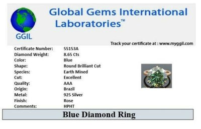 RARE 8.65 Ct Greenish Blue Diamond Solitaire Ring In Rose Gold WATCH VIDEO - ZeeDiamonds