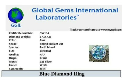 RARE 17.95 Ct Round Blue Diamond Solitaire Ring In Bezel Style- WATCH VIDEO - ZeeDiamonds